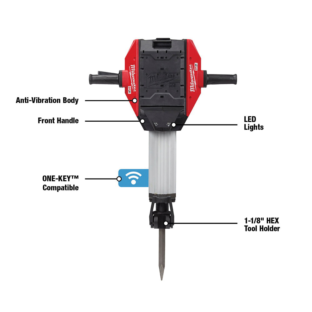 Milwaukee® MXF368-1XC