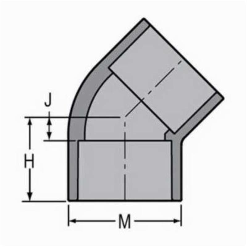 Product Alternate Image 1
